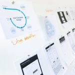 manual de procesos
